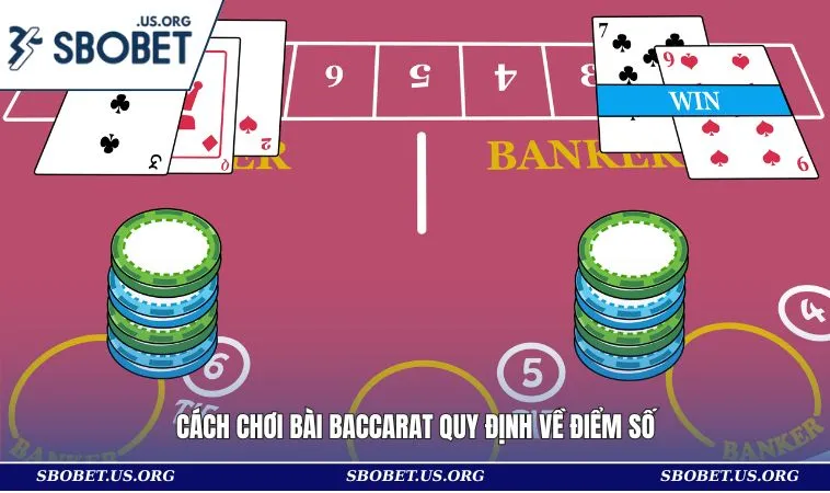 Cách chơi bài baccarat quy định về điểm số