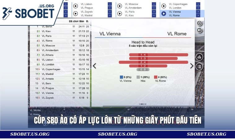 Cúp SBO ảo có áp lực lớn từ những giây phút đầu tiên