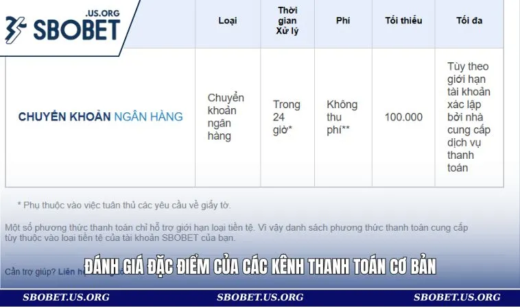 Nạp Tiền SBOBET 2 Đánh giá đặc điểm của các kênh thanh toán cơ bản