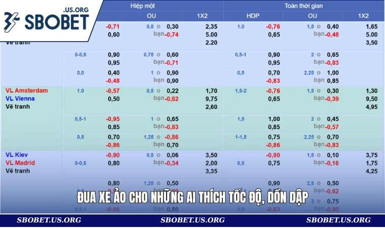 Đua xe ảo cho những ai thích tốc độ, dồn dập