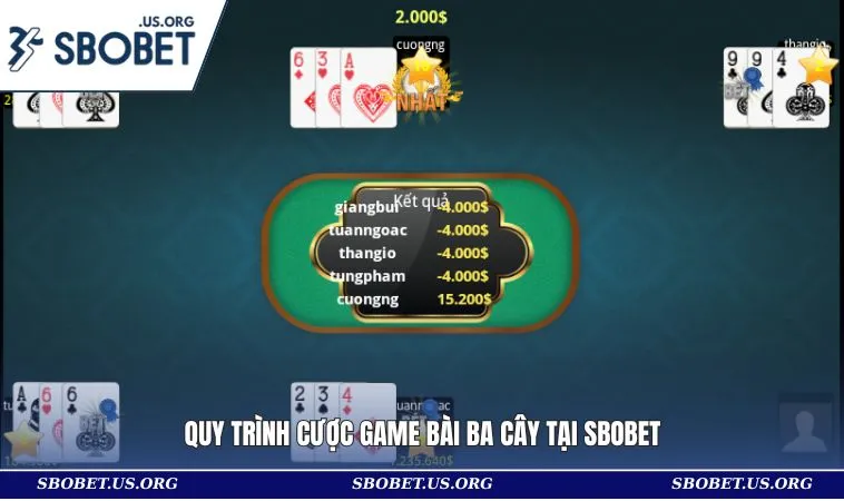 Cách Chơi Ba Cây Tại Sân Chơi SBOBET Chuẩn Cho Hội Viên 2 Quy trình cược game bài ba cây tại SBOBET