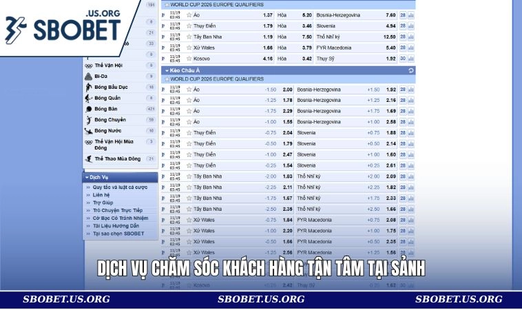 Thể Thao SBOBET 2 Dịch vụ chăm sóc khách hàng tận tâm tại sảnh